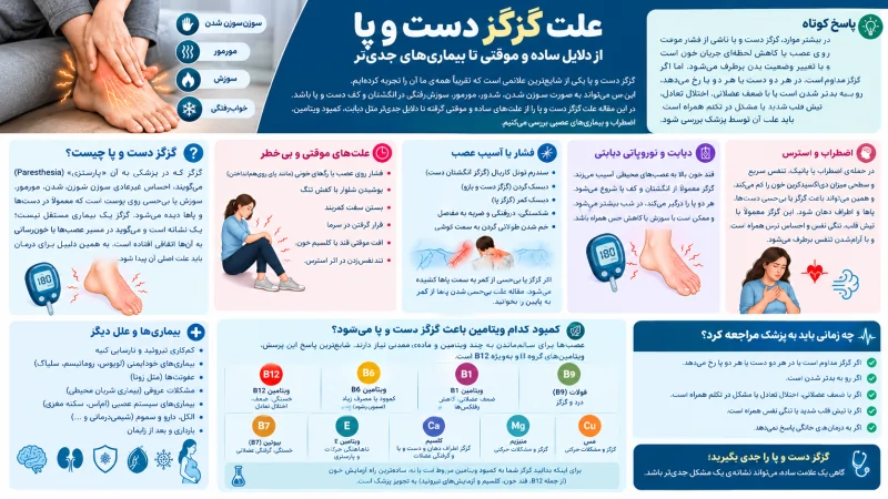 علت گزگز دست و پا - تصویر اینفوگرافیک